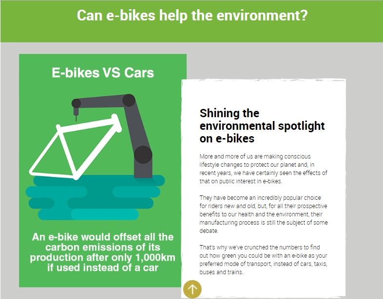 Émissions des bicyclettes électriques